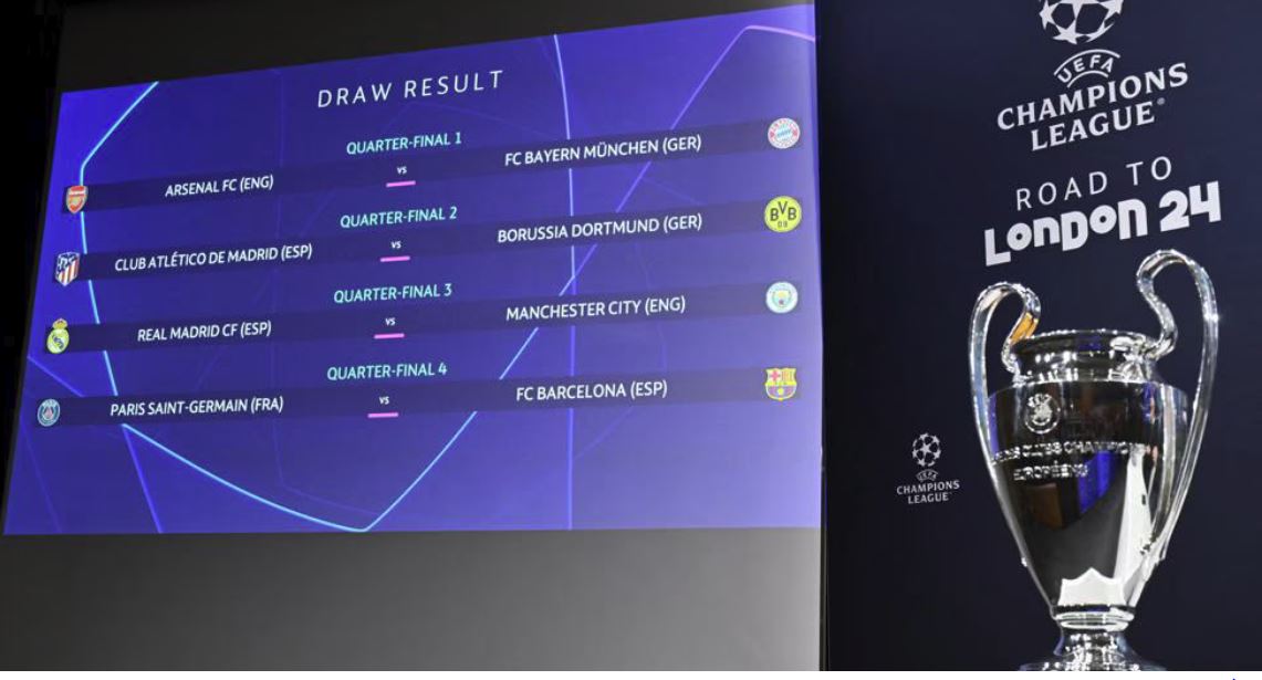 Hasil undian Liga Champions Eropa 2023/2024. Foto: Tangkapan Layar