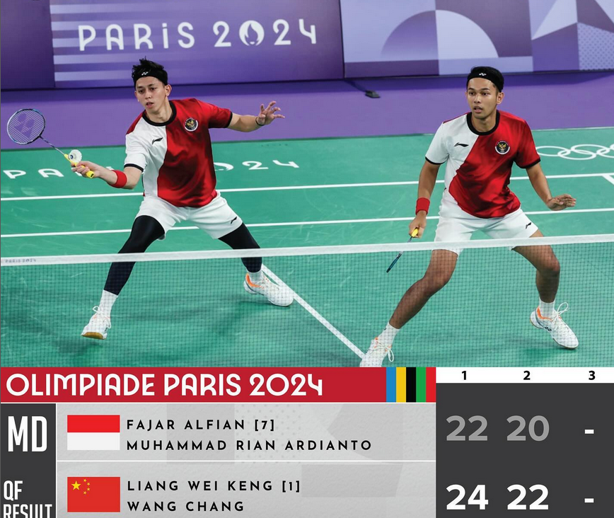 Screenshot 2024-08-01 at 20-18-59 Badminton Indonesia (@badminton.ina) • Foto dan video Instagram