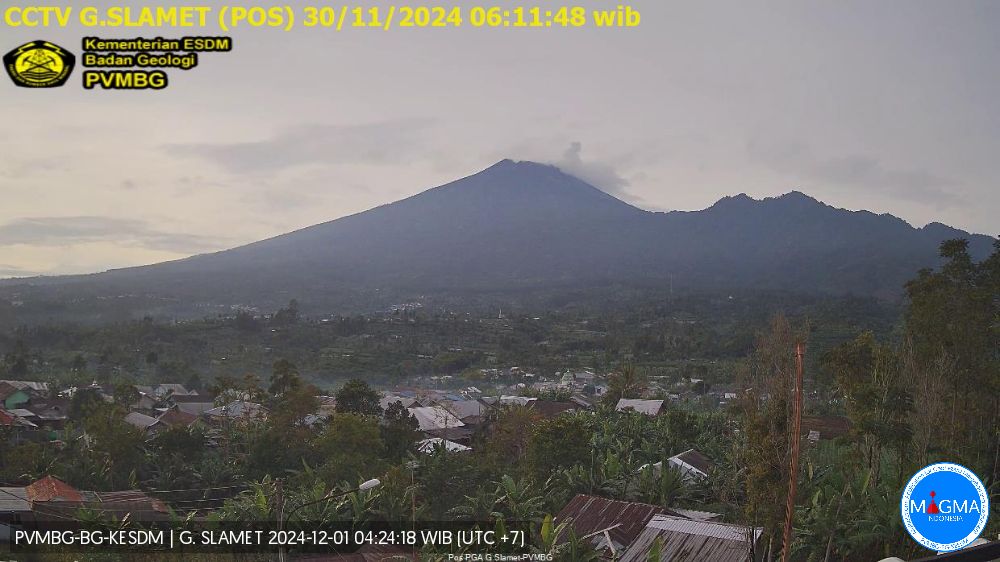 Gunung Slamet Gunung Slamet