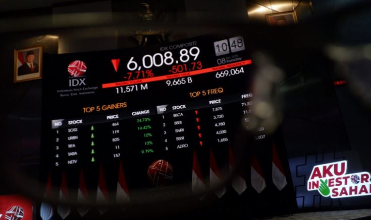 IDX Channel