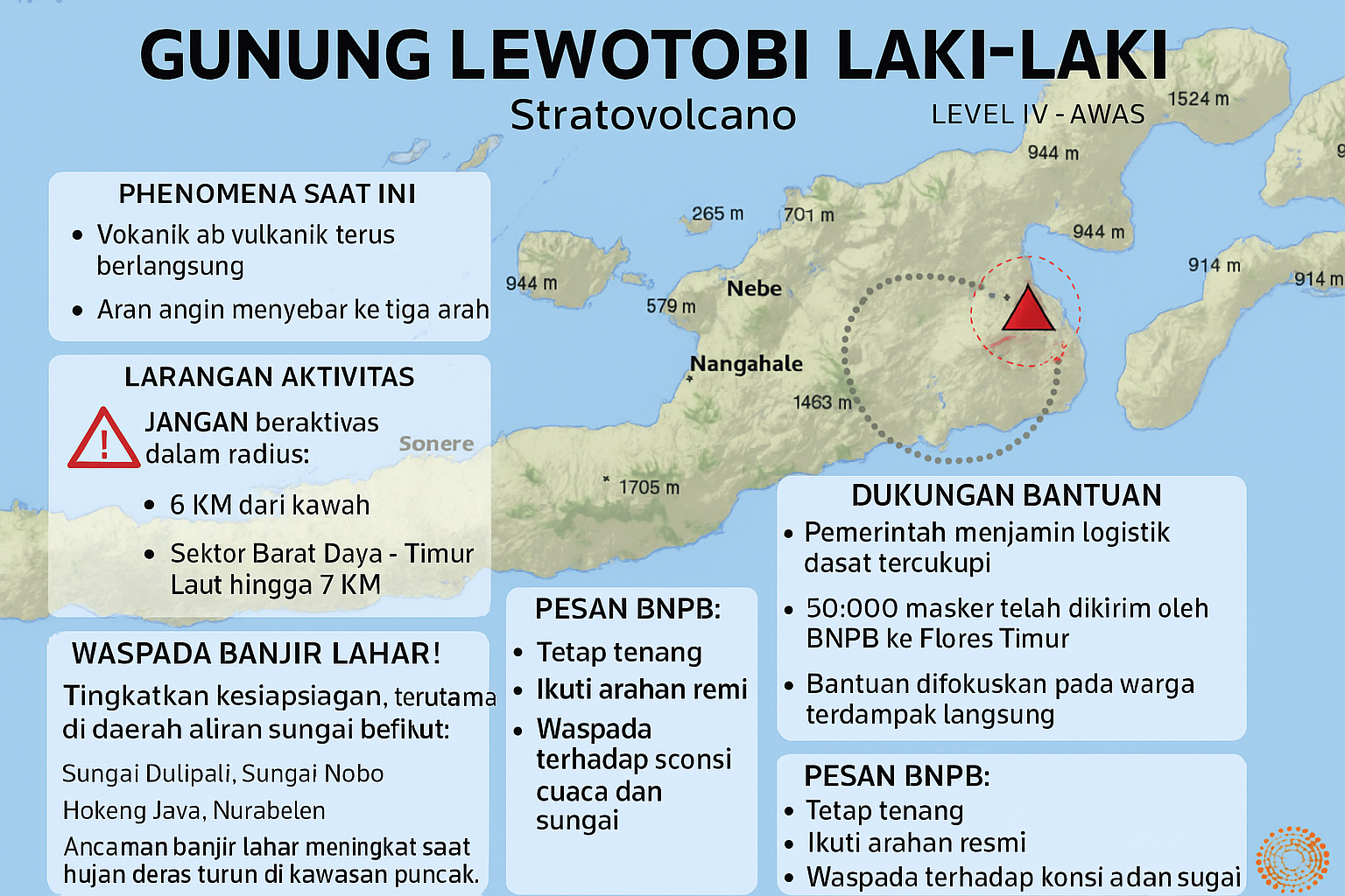 Gunung Lewotobi
